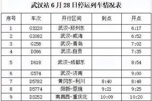 东体点评海港引援：外援均是30岁左右即战力 内援注重潜力股